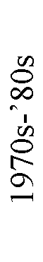 Casella di testo: 1970s-’80s