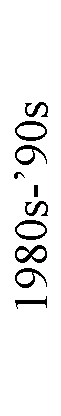 Casella di testo: 1980s-’90s